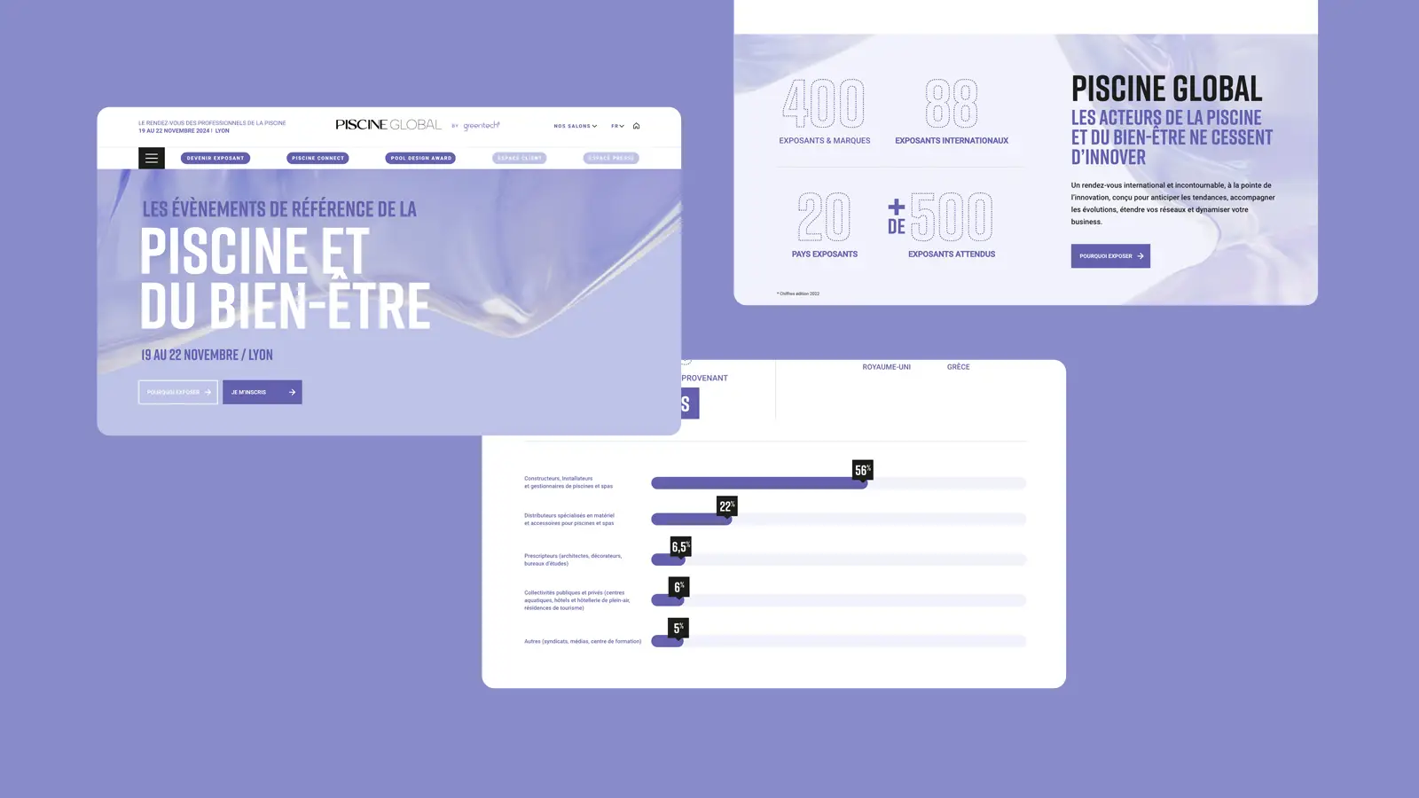 Design system créé pour les événements GreenTech+
